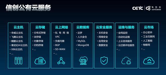 云上安全丨1套山石云·池 搞定n个租户的专有云防护
