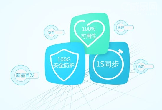 阿里云解析企业版服务上线 提供百G域名防护保障_互联网_威易网